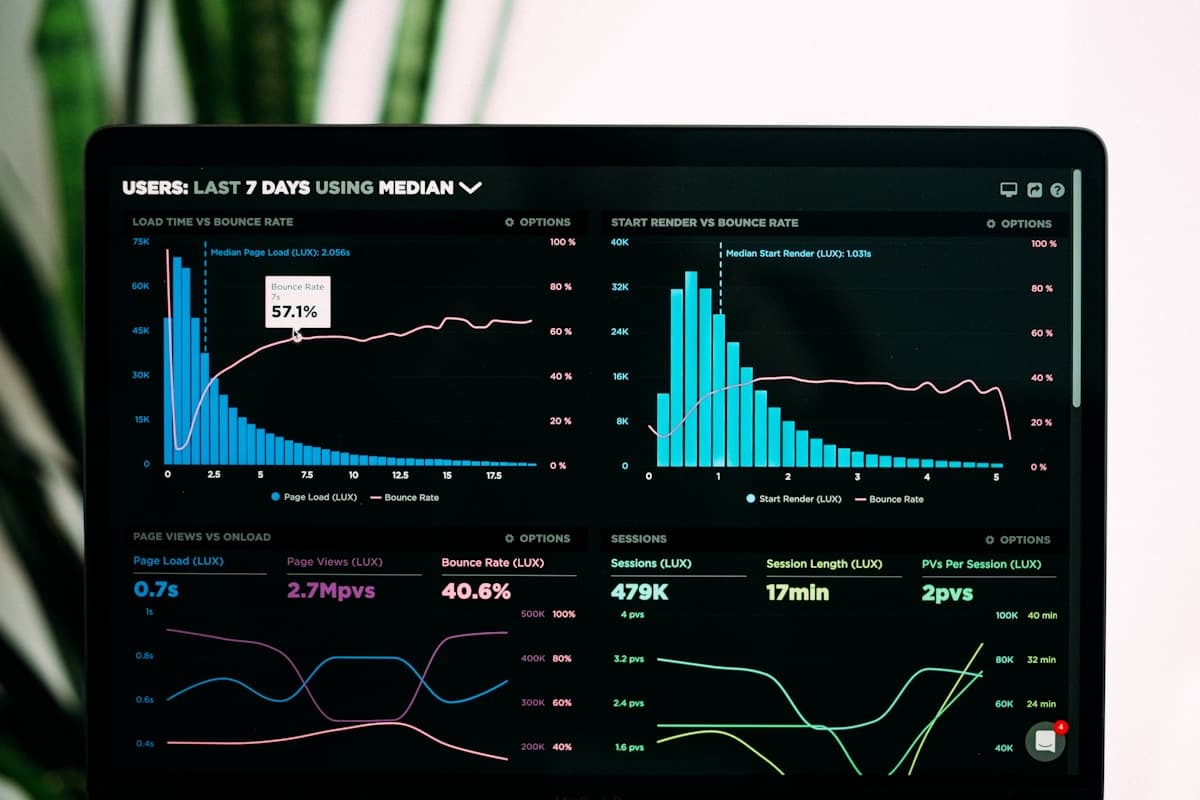 Dashboard Paydo cu wallet și analytics